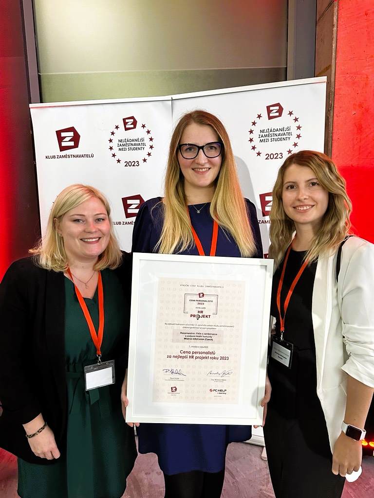 Wistron Czech Site:【Sodexo - Employer of the Year & Best HR Project】